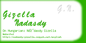 gizella nadasdy business card